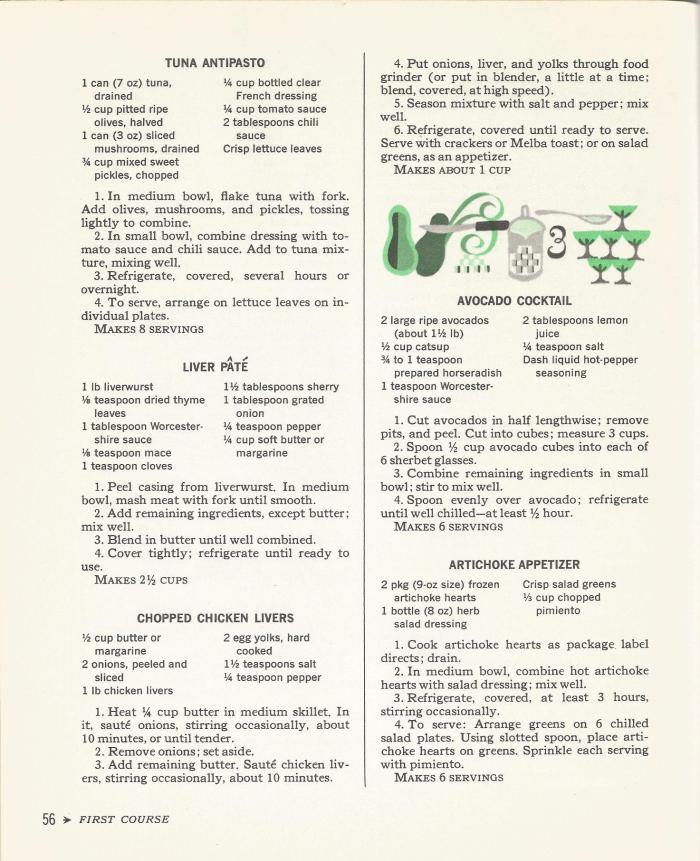 1965, Appetizers, Cocktail, Time